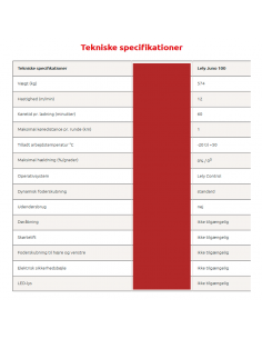 Juno 100 foderskubber - Spørg efter pris